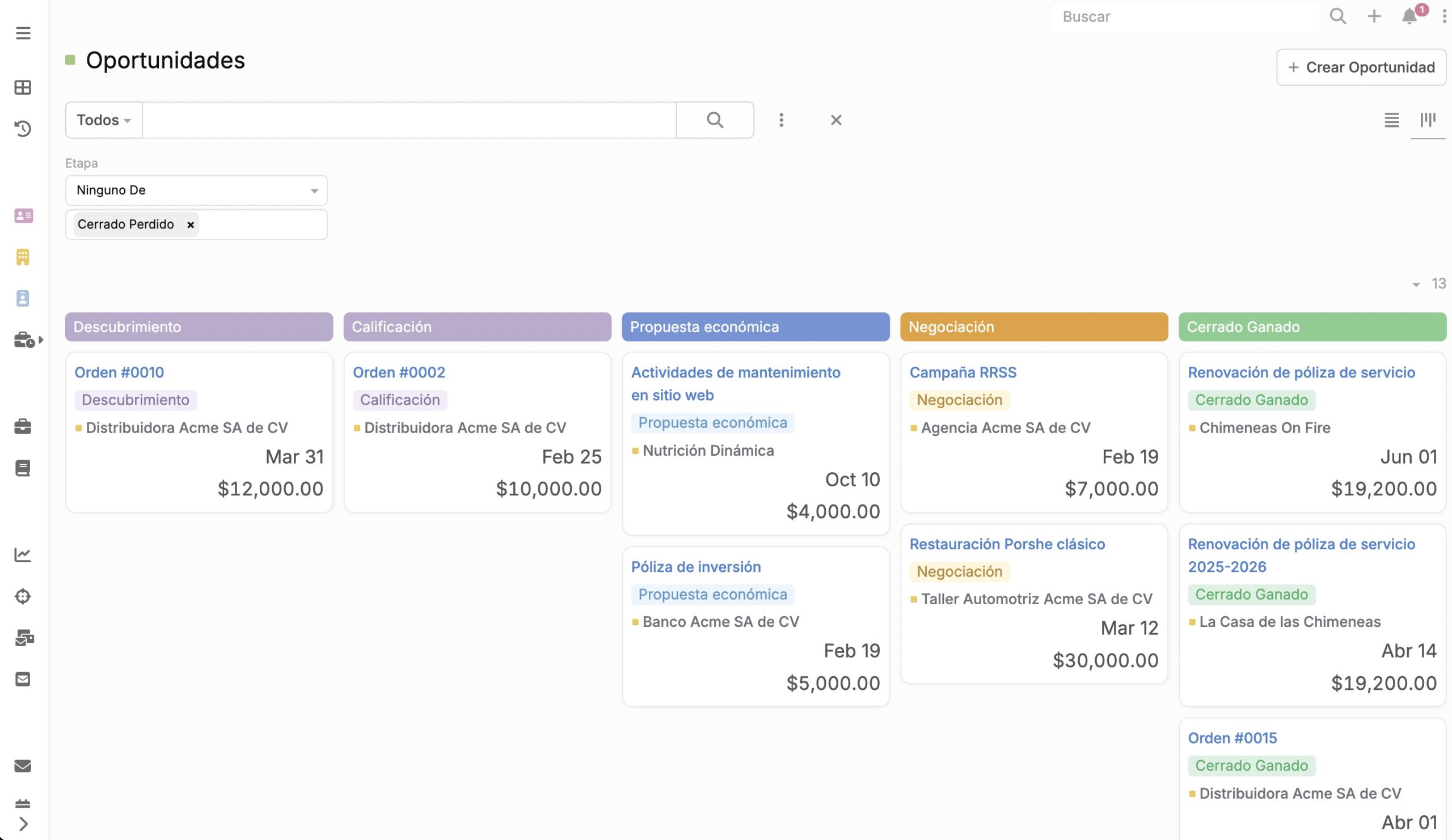 Scitus Opportunities Management